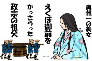 これぞ仙台歴史ロマン 伊達政宗はオッドアイだった 宮城歴史浪漫シリーズvol 31 せんだいマチプラ